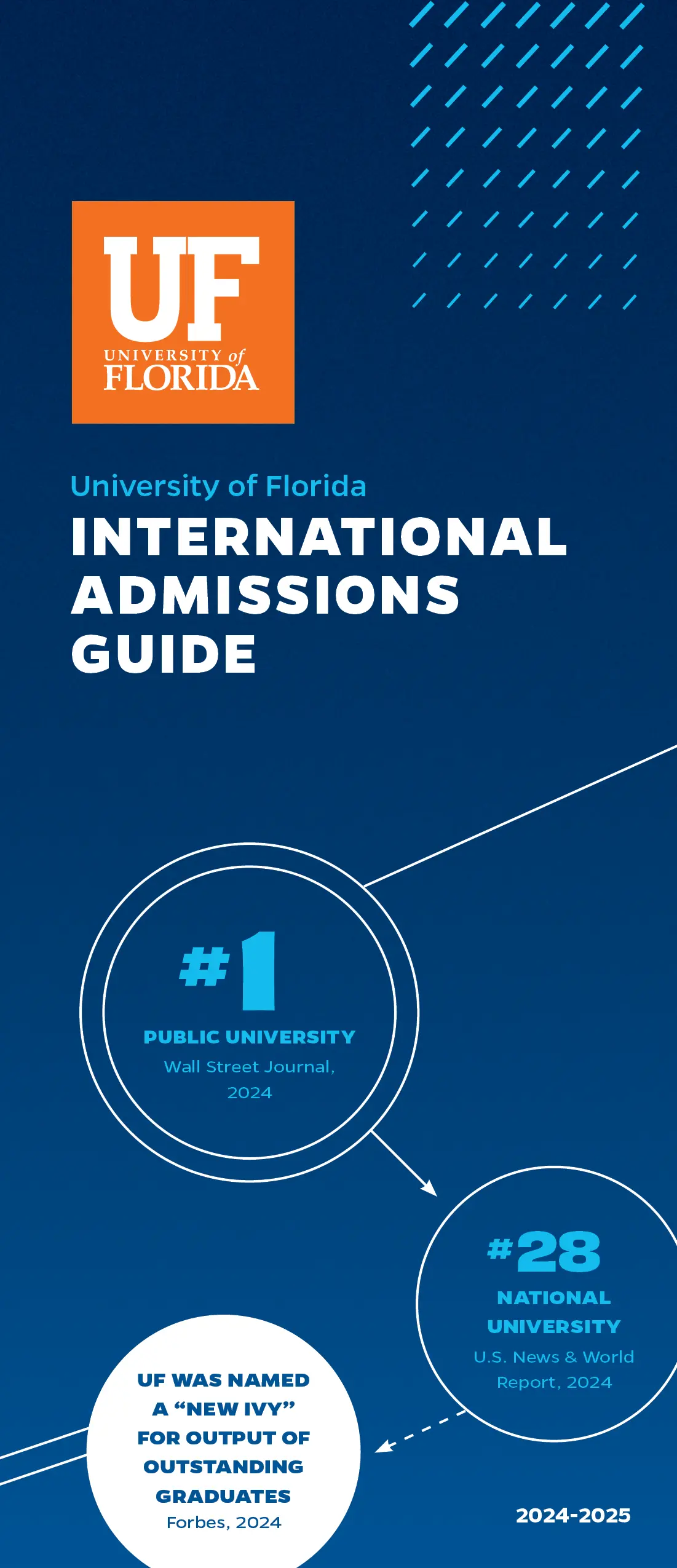 Cover of English GIB